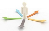 Objectifs du coaching Objectifs du coaching