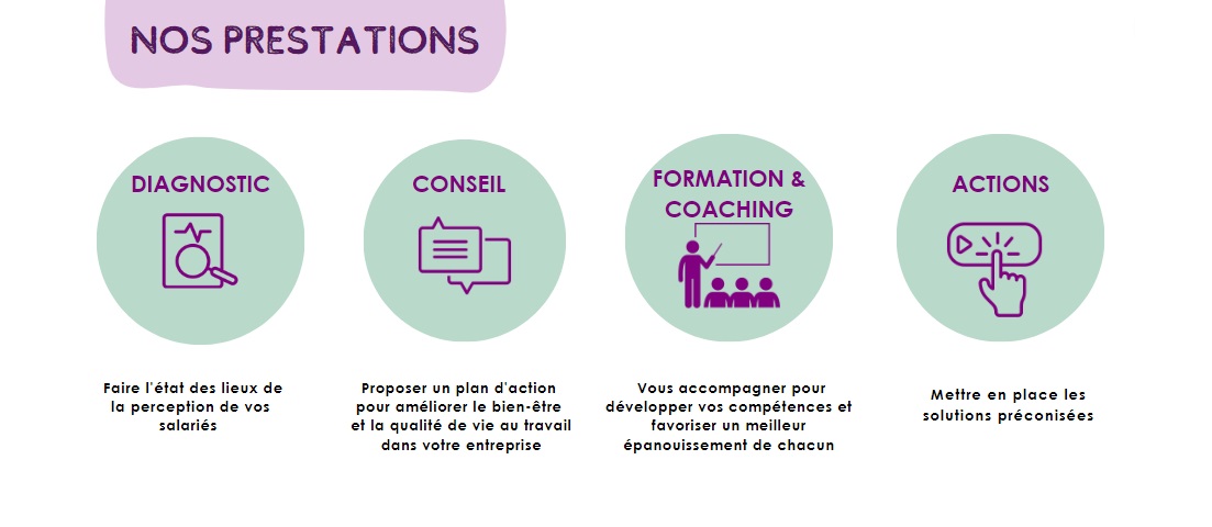 Le bien-être en entreprise : un vrai enjeu Le bien-être en entreprise : un vrai enjeu